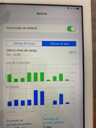Ipad Air (2013) 32Gb