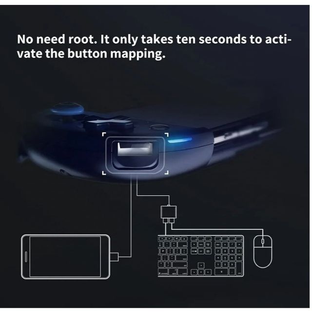 Telecomando per telefono cellulare Gioca ai videogiochi.