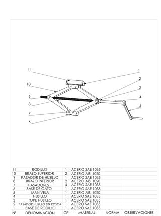 Venta de planos y piezas en  solidworks y autocad