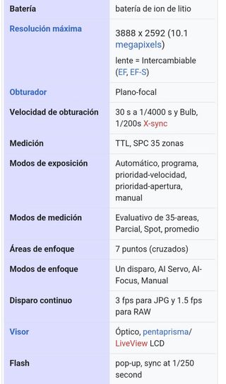 CAMARA FOTOS + OBJETIVO