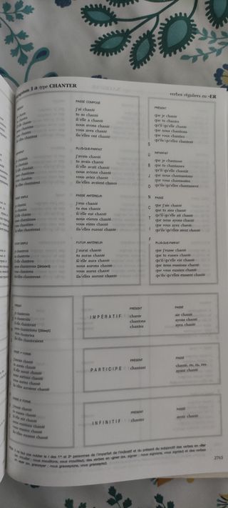 Le Petit Robert - Diccionario Francés