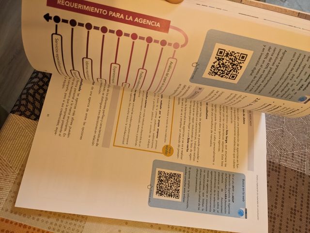 Libros Ilerna Marketing y Publicidad