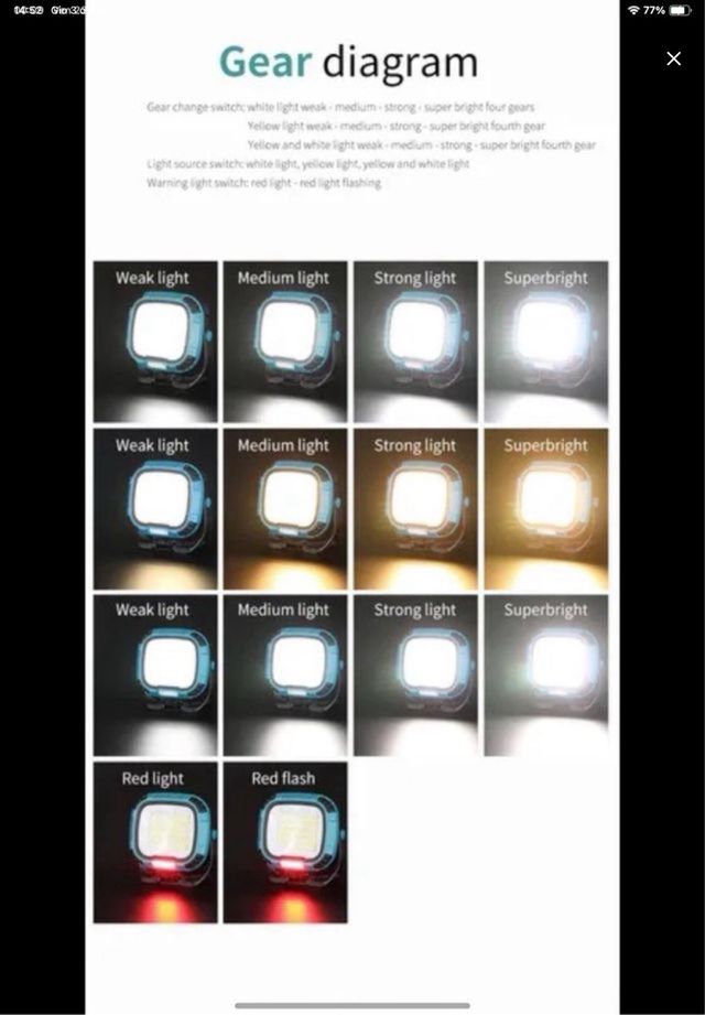 Faro  magnetico potente impermeabile