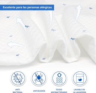 Almohada Viscoelastica Cervical