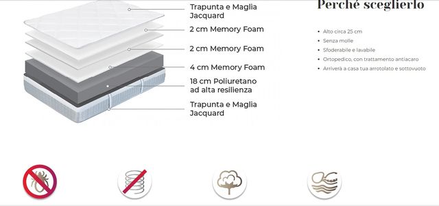Materasso Matrimoniale Cosmos Memory