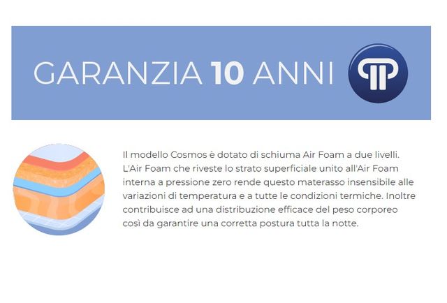 Materasso Matrimoniale Cosmos Memory