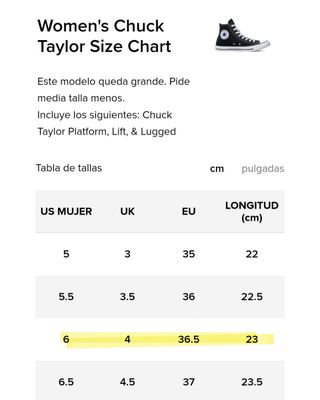 Converse All Star negras 36,5 plataforma