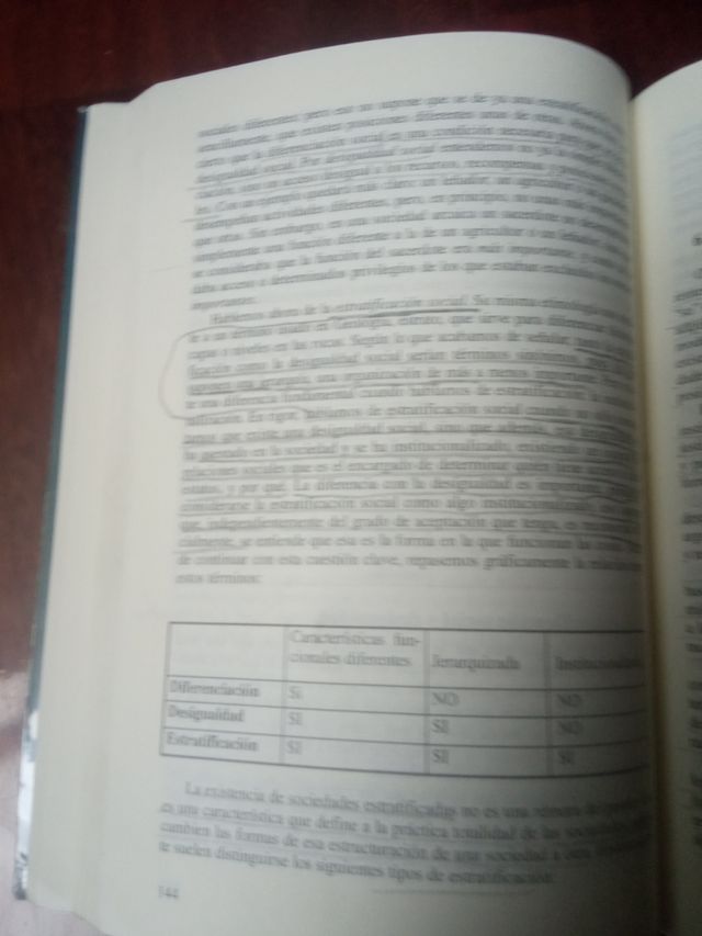 Libro sociología