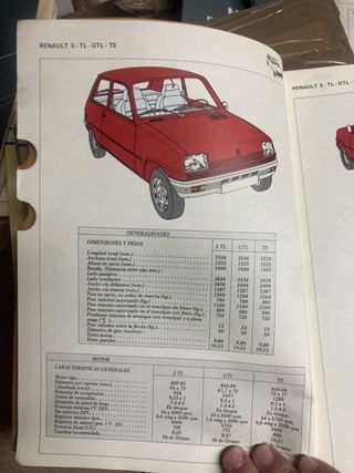 Renault 5 ,7,12 manual 