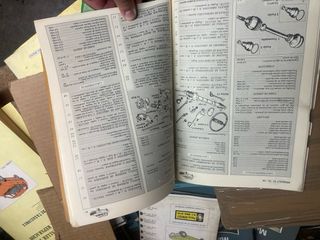 Renault 5 ,7,12 manual 