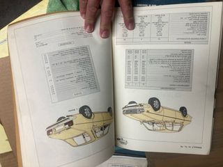 Renault 5 ,7,12 manual 