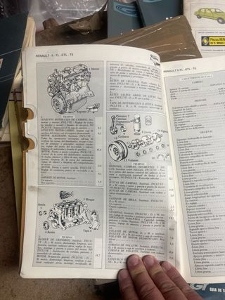 Renault 5 ,7,12 manual 