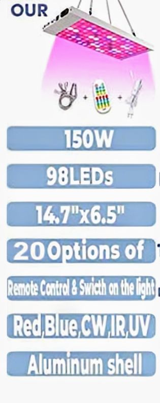 Panel Led para plantas de interior