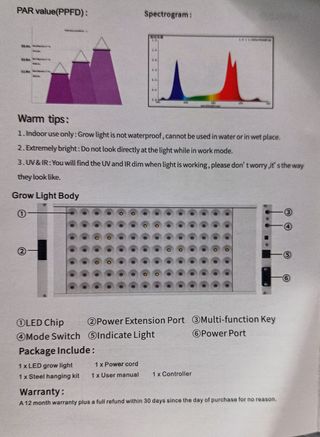 Panel Led para plantas de interior