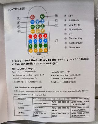 Panel Led para plantas de interior