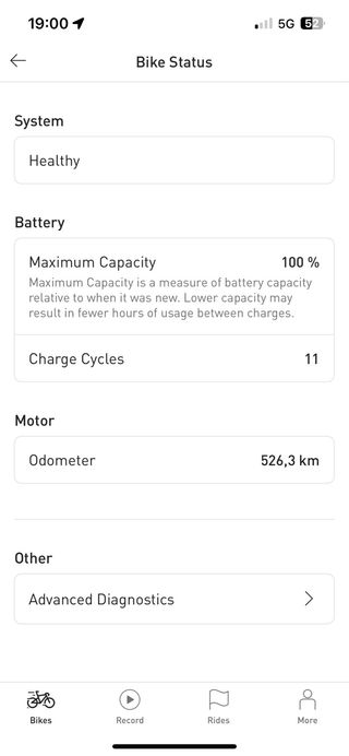 Specialitzed Ebike turbo levo alloy