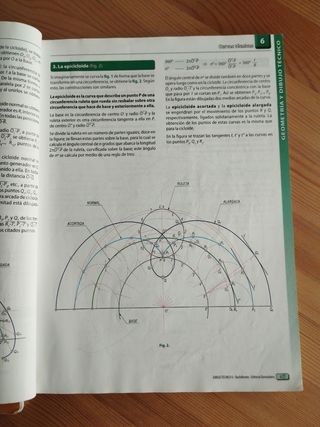 Dibujo Técnico II: 2º Bachillerato