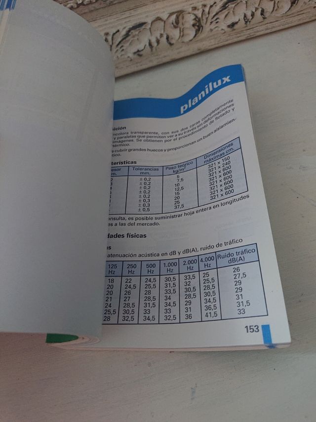 Libro Manual del vidrio citav