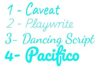 Placa com codigo QR customizavel