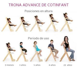 Silla trona bebe Cotinfant advance