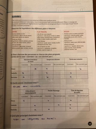 Libro frances ABC DELF - Ed CLE International