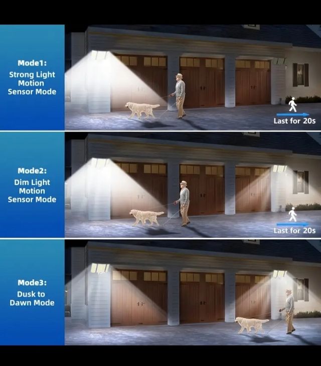 Se envía foco solar