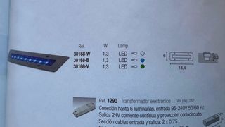 Empotrables sumergibles suelo o pared IP68