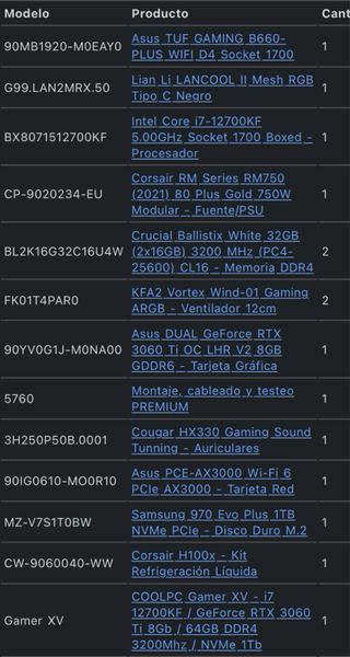 PC i7 12700kf 3060ti 64GBRam y 1tb NvMe