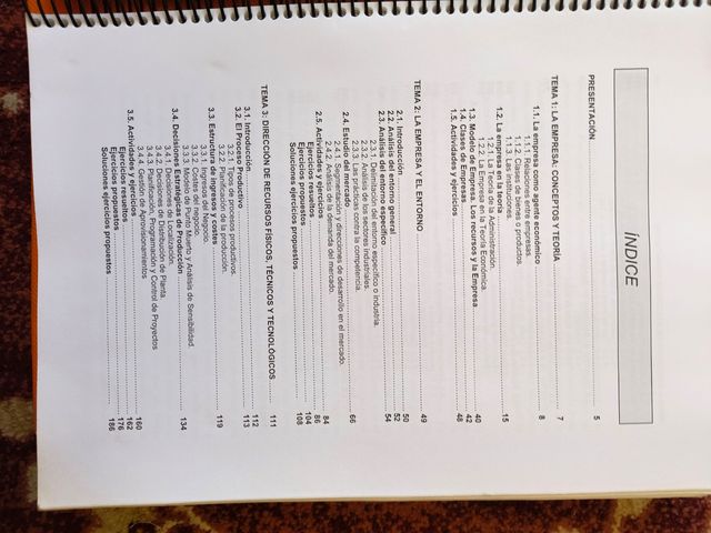 Fundamentos de Administración