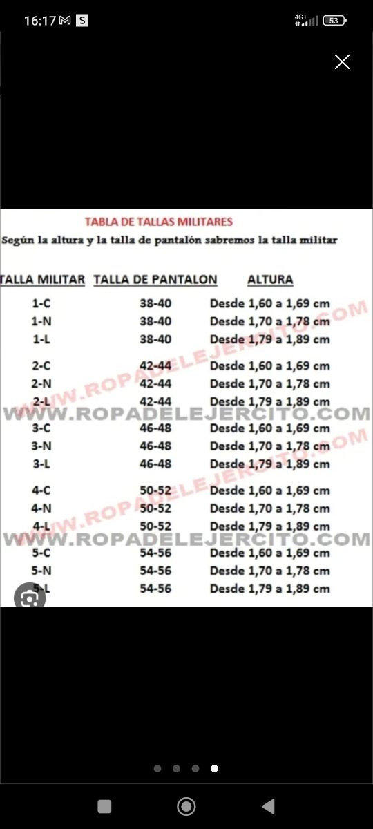 Impermeabile militare