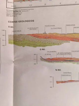 Lote de Mapas Geológicos. Años 1983-1985