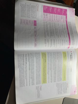 Libro 2o bachillerato Economía de la Empresa