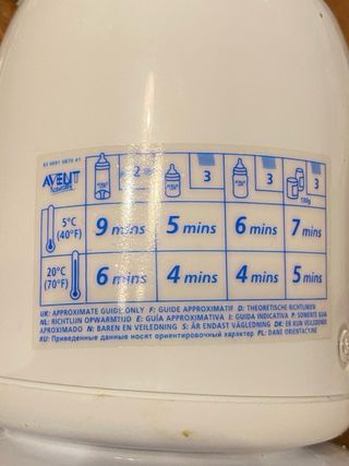 Scalda biberon Avent