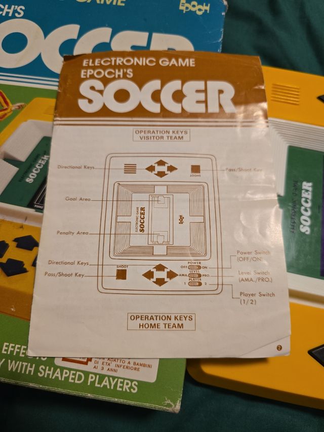 Electronic game soccer