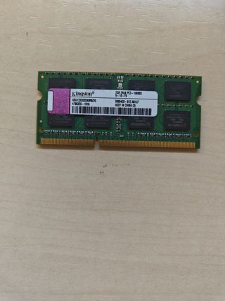Memoria RAM 