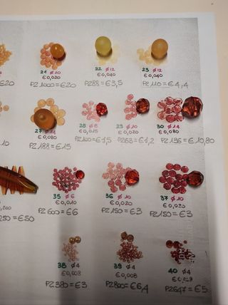 Palline per bigiotteria plexy