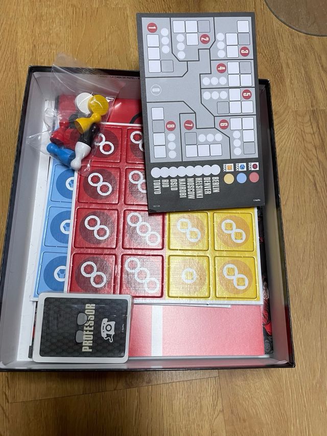 La casa de papel behind the mask