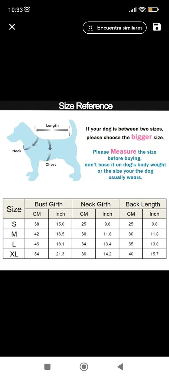 Impermeable gato/perro