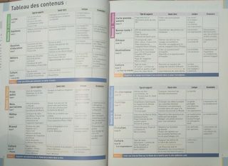Libro de francés B1