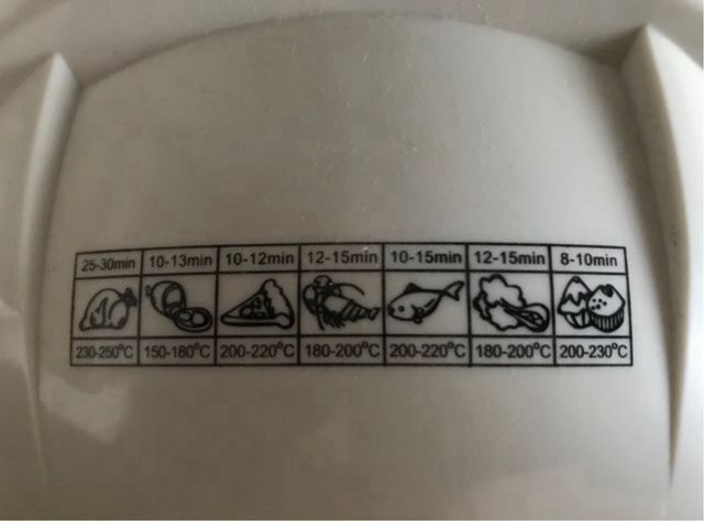 Horno portátil de convección 19 litros