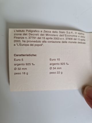 Italia Monete argento 2003 Europa