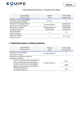 17m Azulejo verde esmeralda, Crackle emerald green