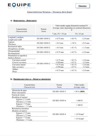 17m Azulejo verde esmeralda, Crackle emerald green