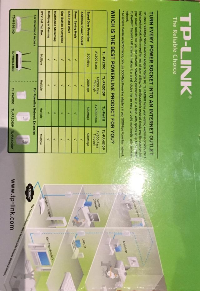 Powerline AV500 extender LAN TP-Link
