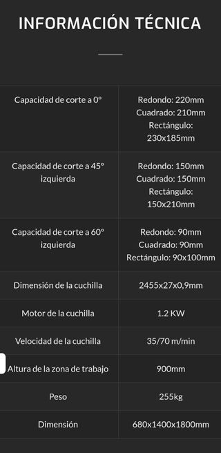 Sierra cinta imet autocut