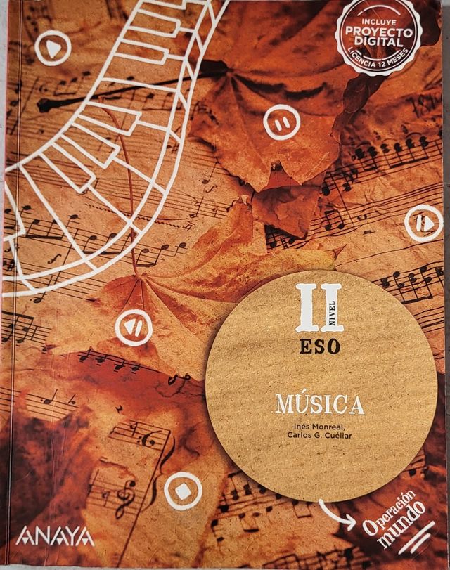 Tecnología y Digitalización. Nivel II.