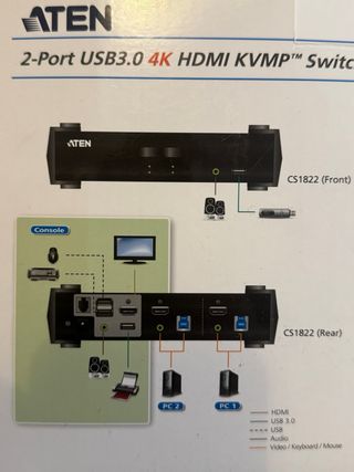 ATEN PROFESIONAL 2 puertos KVM USB 3, HDMI, 4K,.. 