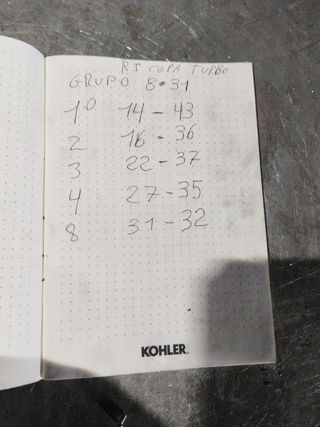 Caja Renault 5 gr2