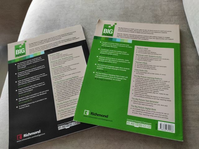 The Big Picture. B1. Richmond