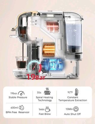 Cafetera automática 4 en 1 CAFELFFE Black